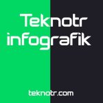 2-el-araba-satin-alma-grafik