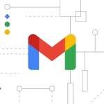 Google Gmail ve Yapay Zeka ile Kullanma