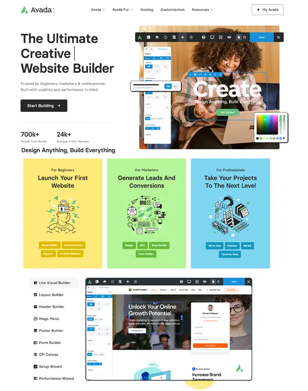 Avada WordPress Theme