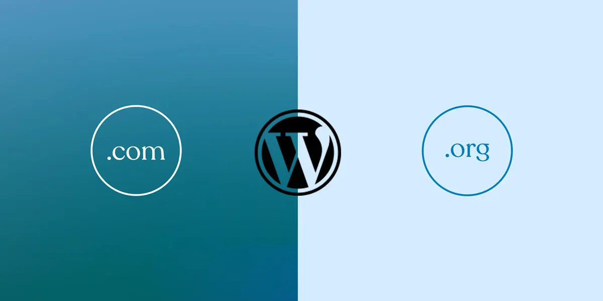 WordPress 6.4.1