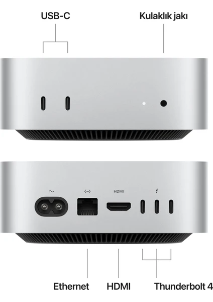 Second image of Apple Mac Mini M4 16GB 512GB SSD macOS Mini PC MU9E3TU/A